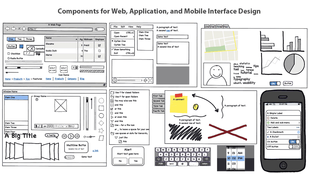 An image titled "Components for Web, Application and Mobile Interface Design" which contains a lot of UI components in a hand-drawn style, including text notes using the Comic Sans font. There are a lot of different components.