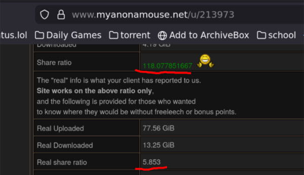 Ratio on myanonamouse, note the real ratio is still quite high