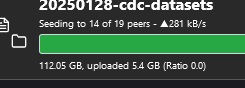 screenshot of metrics from a torrent of the CDC data set that was publicly available on Jan 28, 2025 before data started being wiped to comply with executive orders against DEI and LGBTQIA+ existing in this world.