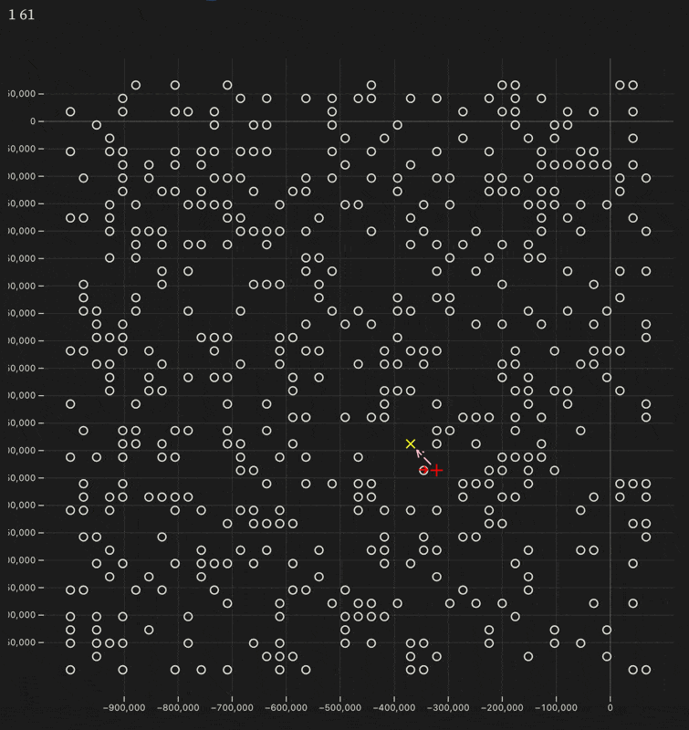 algorithm - Issue with Dodgeball Game Simulation in Python - Stack Overflow