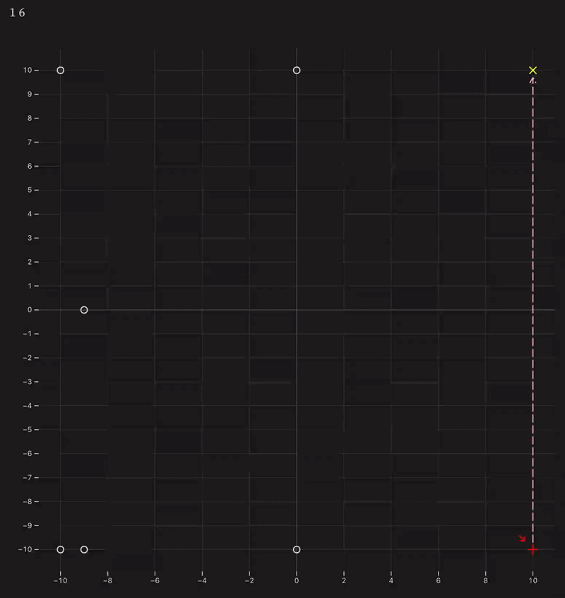 algorithm - Issue with Dodgeball Game Simulation in Python - Stack Overflow