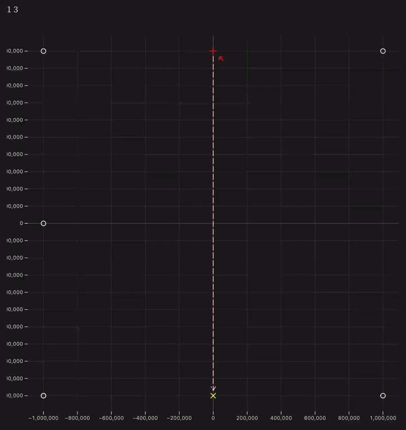 Dodgeball Python's algorithm - Issue with Dodgeball Game Simulation in Python - Stack Overflow