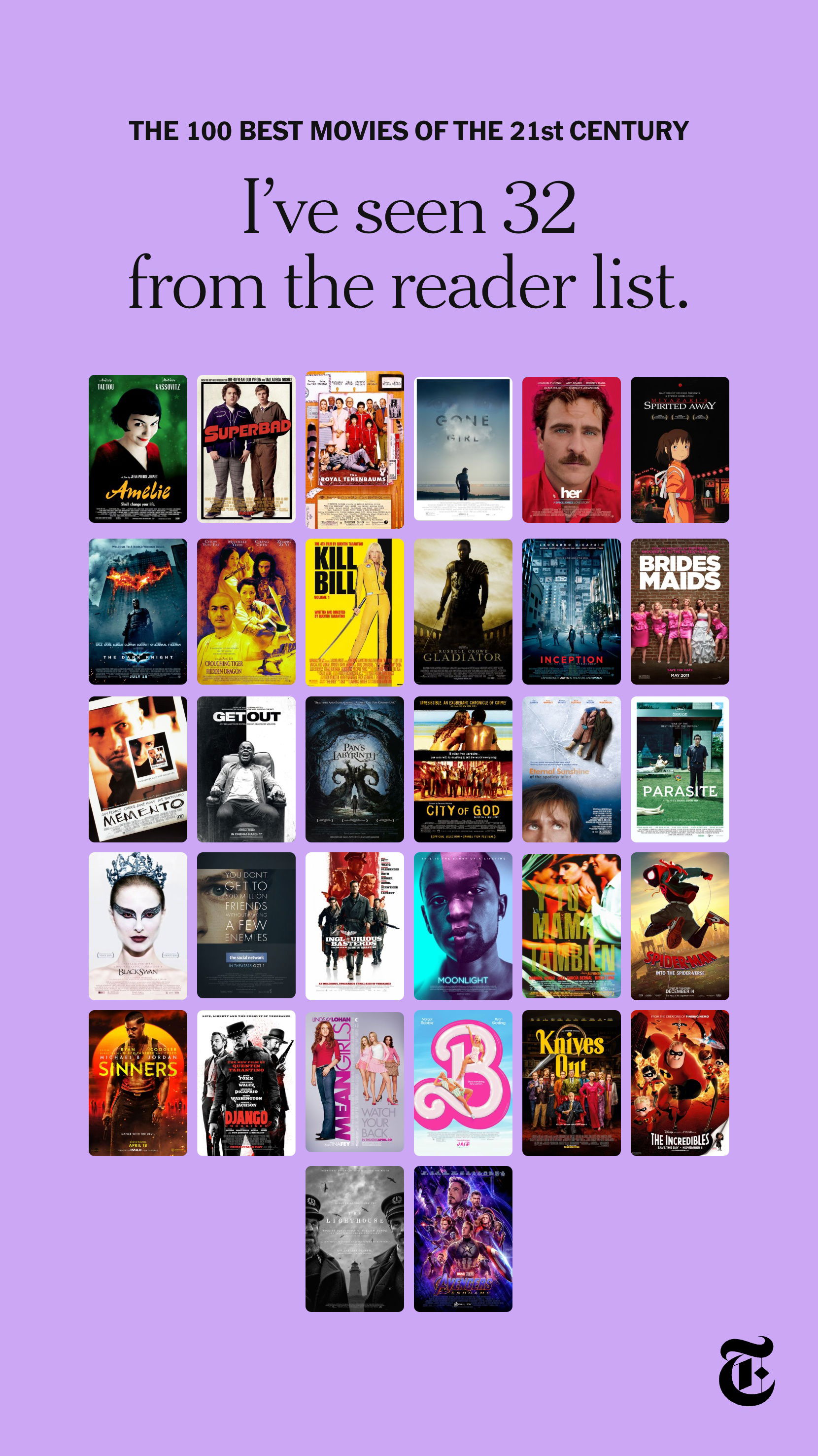 A lilac-colored graphic featuring a grid of 32 movie posters from a list of the 100 best movies of the 21st century. The title text reads, "THE 100 BEST MOVIES OF THE 21ST CENTURY" with a subtitle, "I've seen 32 from the reader list." Prominent posters visible in the grid include "Amelie," "Superbad," "Joker," "Spirited Away," "Bridesmaids," "Kill Bill," "Inception," "Get Out," "Memento," "Parasite," "Mad Max: Fury Road," "Moonlight," "Mamma Mia!", "Knives Out," "Django Unchained," and "The Incredibles." A small New York Times 'T' logo is at the bottom right. The image has a neat, organized style with a soft, uniform background.