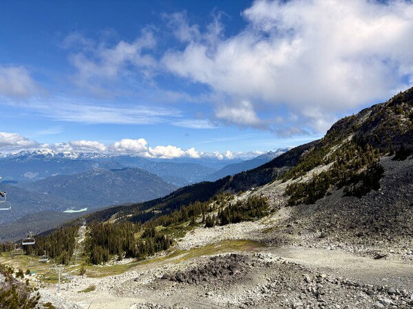 The view down from Blackcomb.