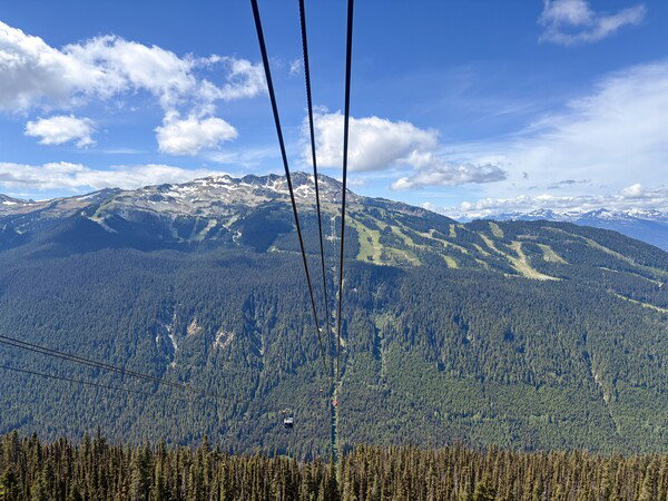 Peak to Peak Gondola