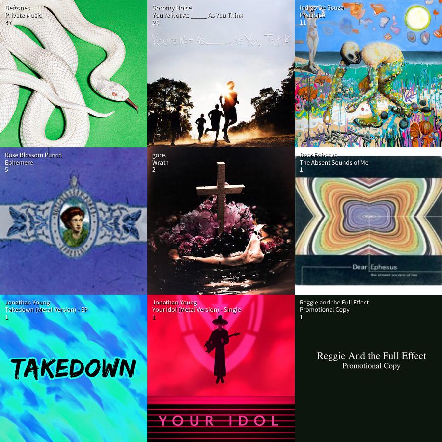 Collage of my top 9 album listens for the week of 9-14-25.