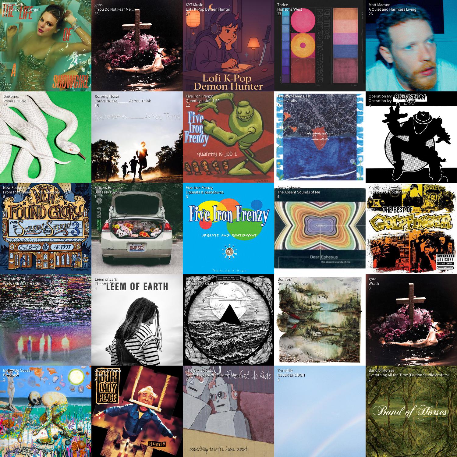 a 5x5 grid of my most listened to albums. 