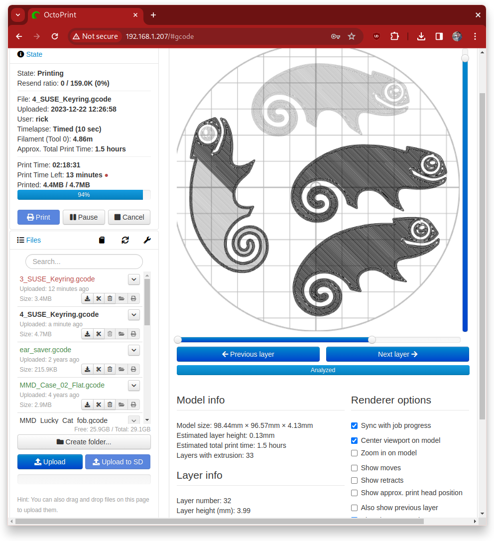 model with 4 key chains